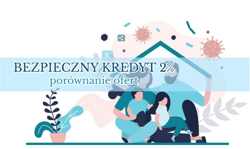 Bezpieczny kredyt 2% – przegląd aktualnych ofert. Czy to się naprawdę opłaca?