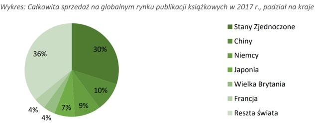 Legimi bankier