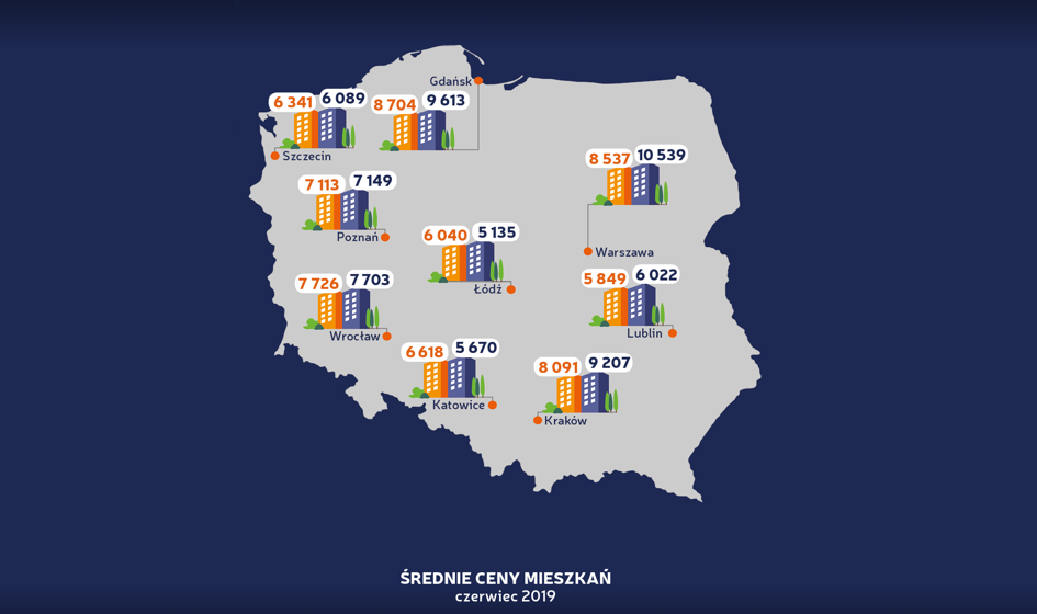 Koniec rajdu cen na rynku pierwotnym [Raport Bankier.pl]