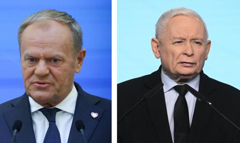 KO zwiększa dystans. PiS bliski spadku poniżej 20 procent