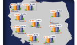 Raport z rynku mieszkań – sierpień 2016