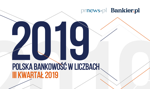 Polska bankowość w liczbach – III kw. 2019