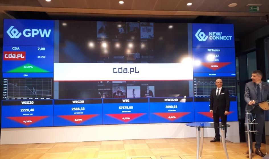 GPW podjęła uchwałę o wycofaniu akcji CDA z obrotu na NewConnect
