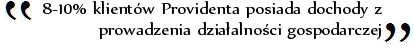 provident provident