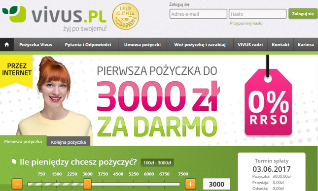 Vivus – jakie warunki pożyczki?