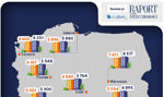 Raport z rynku mieszkań – marzec 2015