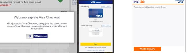 Etapy transakcji: logowanie do Visa Checkout, wybór karty, weryfikacja 3DSecure