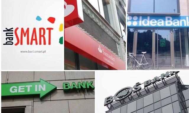 Ranking lokat Bankier.pl 12M – luty 2016