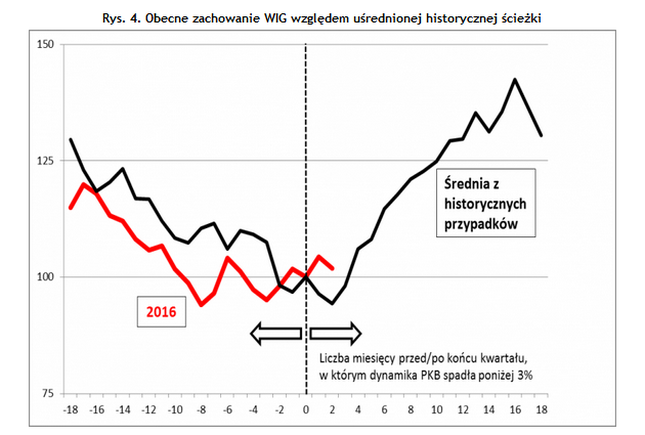 Źródło: Qnews.pl