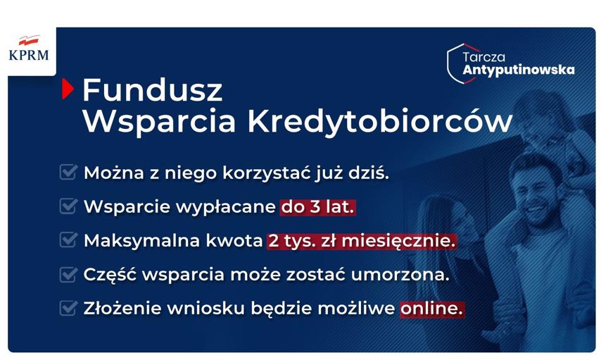 Do 72 tys. zł dla kredytobiorcy z FWK. Jak Fundusz Wsparcia Kredytobiorców udziela pomocy?