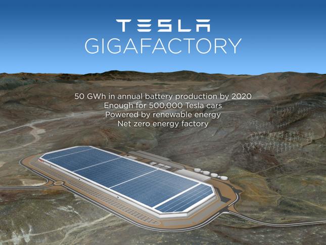 Plan największej na świecie fabryki baterii - Tesla Gigafactory