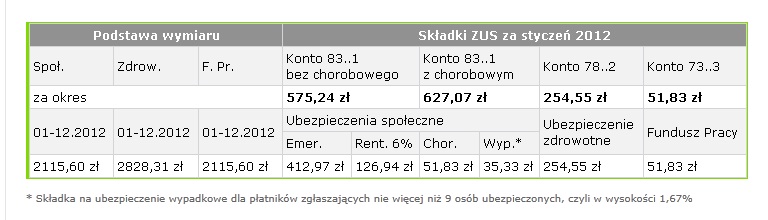 zus przedsiębiorca składka zus przedsiębiorca składka