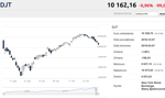 Forex na tablecie