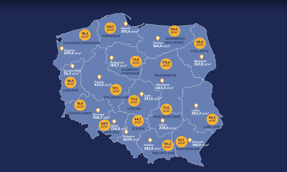 Ceny ofertowe działek budowlanych – listopad 2017 [Raport Bankier.pl]