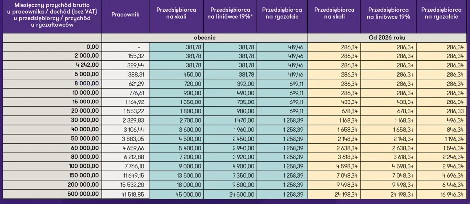 [Obrazek: cff5b2d4e0b8d5-948-412-78-335-2092-911.webp]