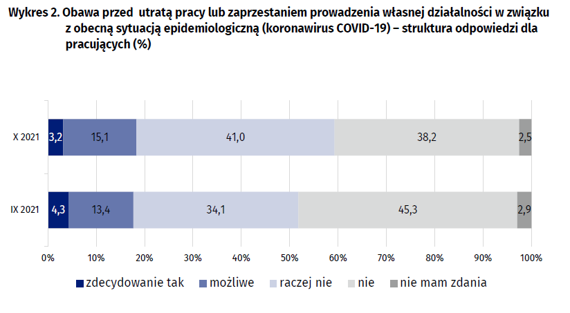 Inflacja Uderzyła W Konsumenta - Bankier.pl