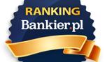 Ranking lokat Bankier.pl 12M – październik 2015