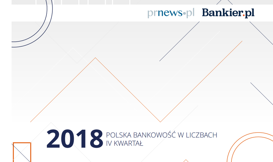Polska bankowość w liczbach – IV kw. 2018 [Raport]