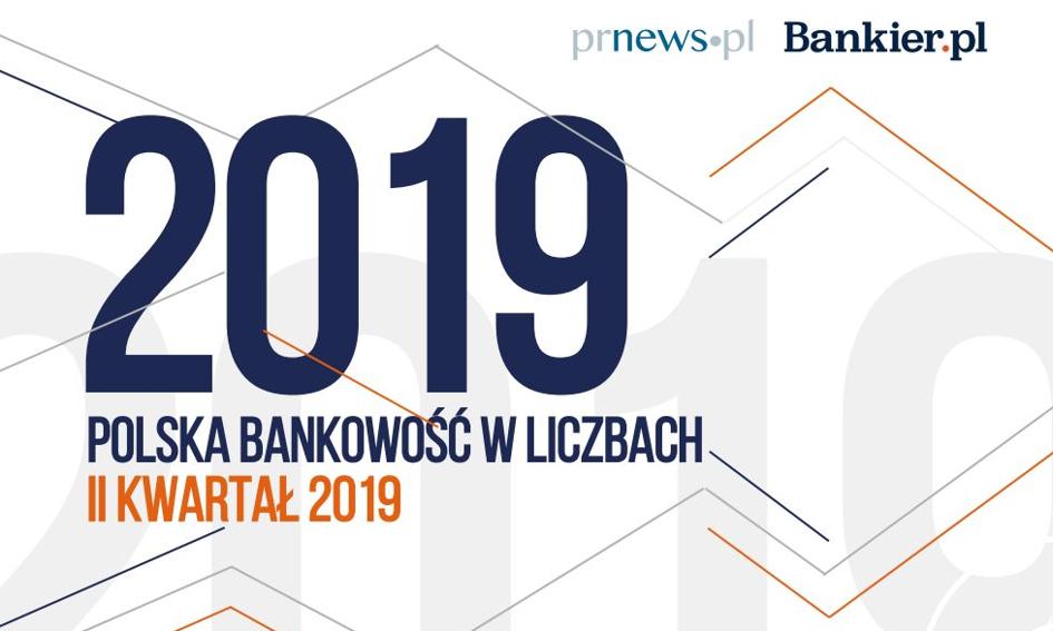 Polska bankowość w liczbach II kw. 2019 [Raport