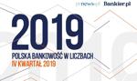 Polska bankowość w liczbach – IV kw. 2019