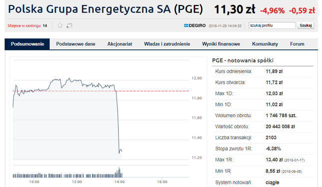 PGE interested in all participation in the nuclear society