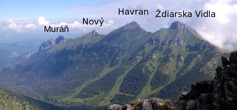 Szczyty Tatr słowackich. Aby bezpiecznie spędzić wakacje w górach, zainwestujmy w ubezpieczenie turystyczne.