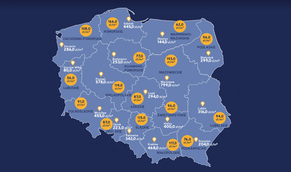 Ceny ofertowe działek budowlanych – wrzesień 2018 [Raport Bankier.pl]