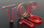 Ranking lokat Bankier.pl - maj 2012 r.